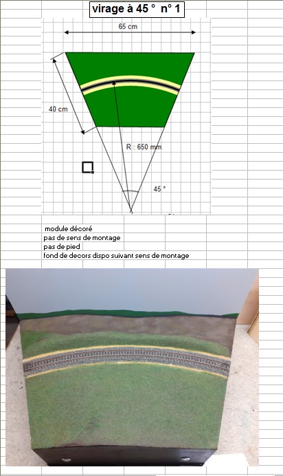 ATMF - Courbe 1